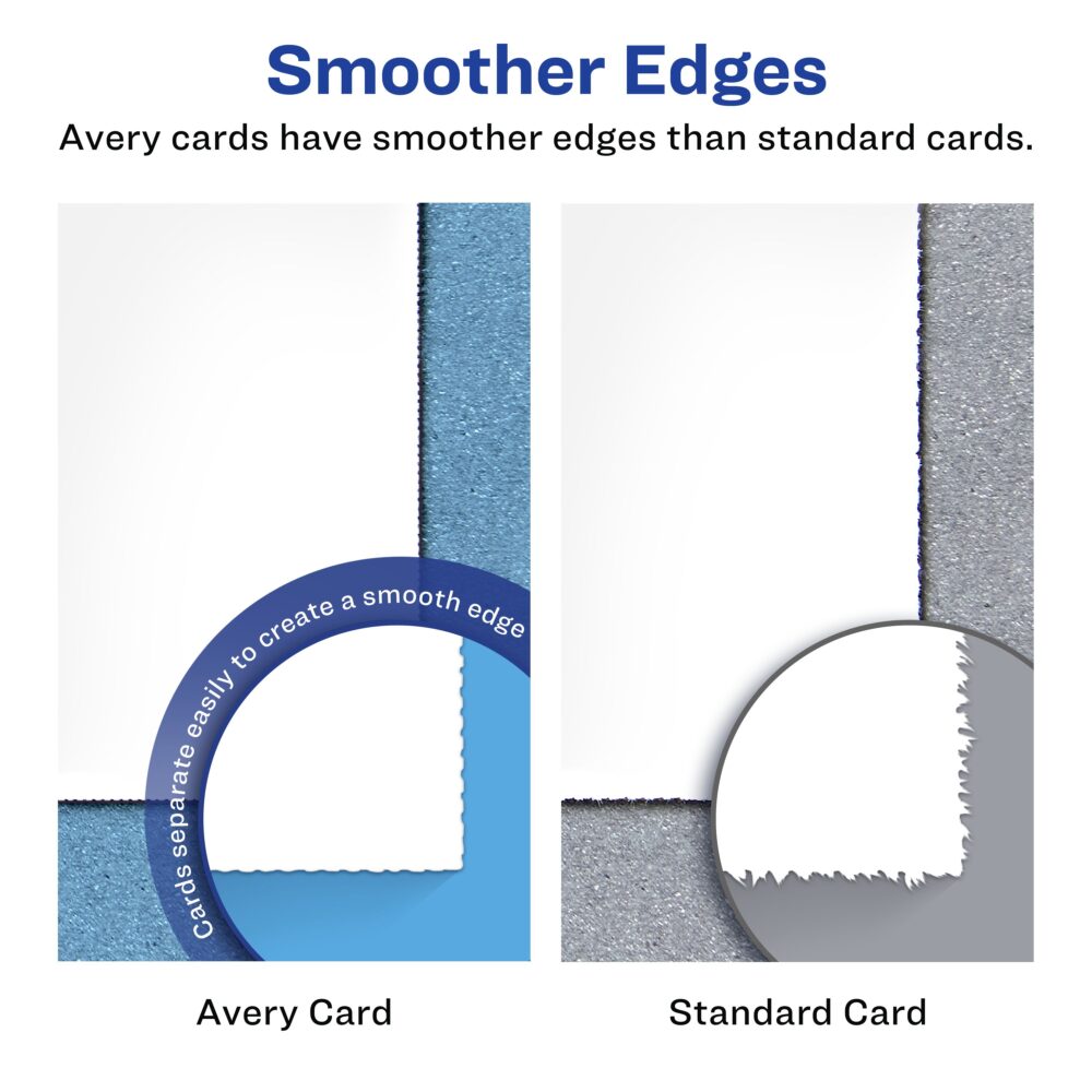 Avery® Printable Postcards, 4.25" x 5.5", Matte White, 200 Blank Postcards for Inkjet Printers - Image 2